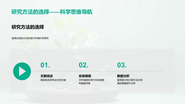 环境科学研究之旅
