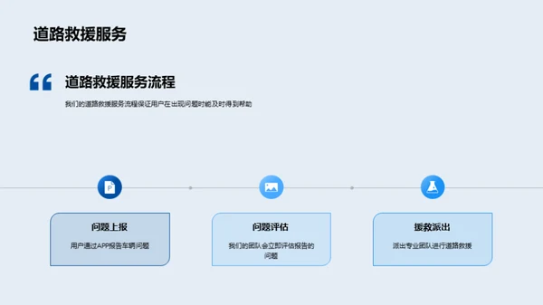 共享汽车：领跑未来