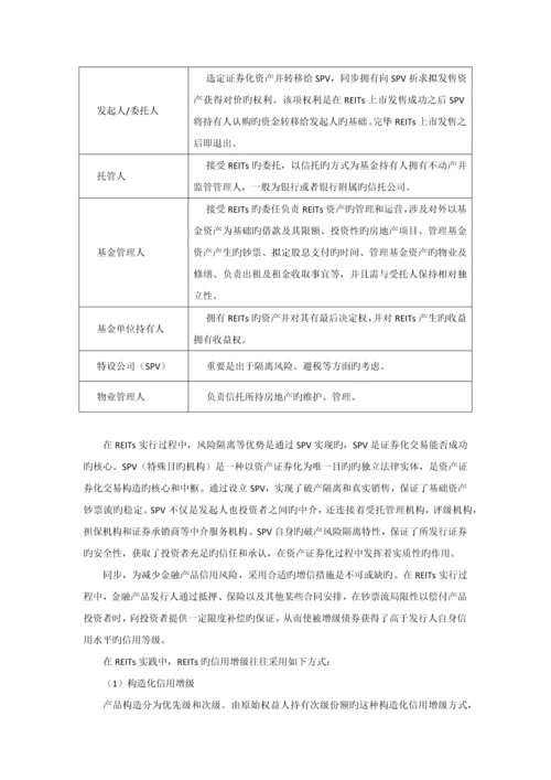 REITs操作要点与国内典型案例比较研究.docx