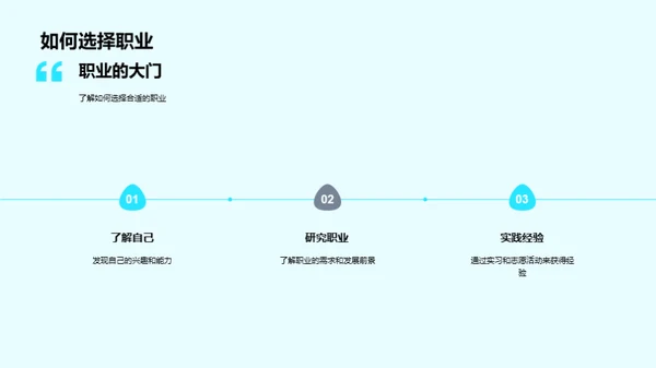 职业规划与未来发展