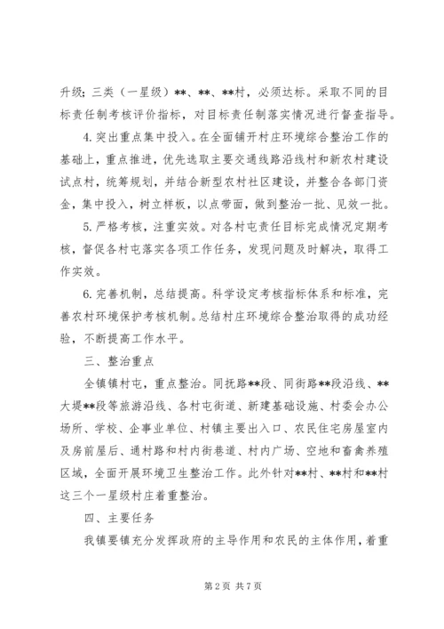 美丽乡村环境综合整治工作实施方案 (2).docx