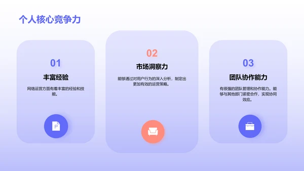紫色创意网络运营经理岗位竞聘PPT模板