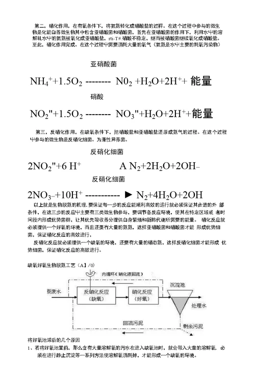 生物脱氮除磷技术简介