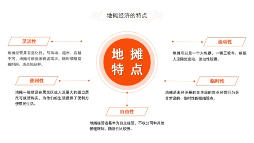 摆夜市地摊经济分析报告通用PPT模板