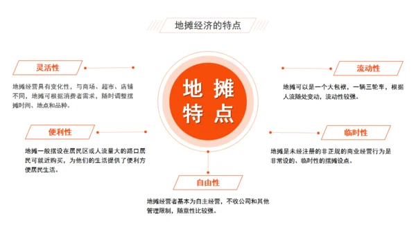摆夜市地摊经济分析报告通用PPT模板