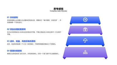 简约风层级关系4项PPT图文页