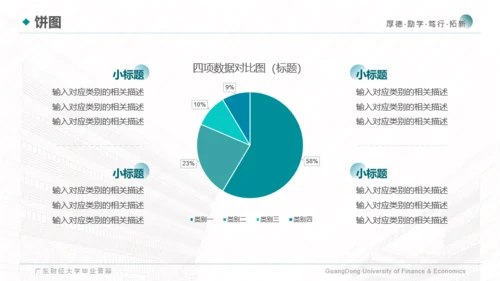 广东财经大学-陈伟佳-答辩通用PPT模板