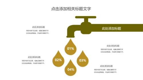 精美美食美味纯天然橄榄油PPT动态模板