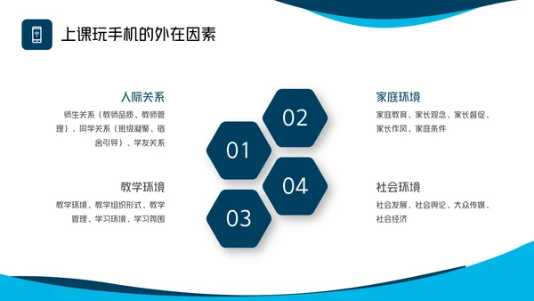 手机远离课堂做合格中学生通用PPT模板