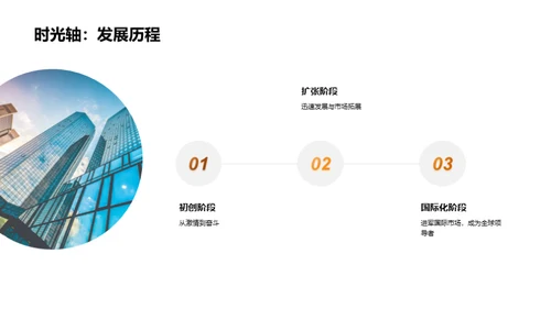 崭新篇章：众望所归