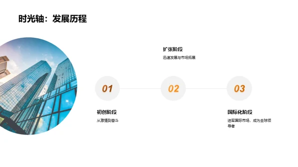 崭新篇章：众望所归