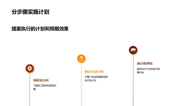 律所崭新篇章