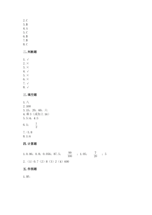 小学六年级下册数学期末卷附参考答案（轻巧夺冠）.docx