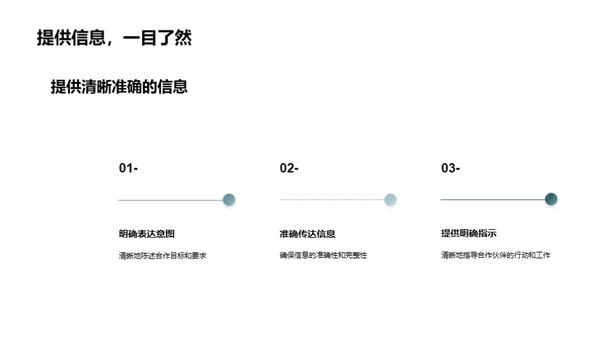 提升商务沟通效率