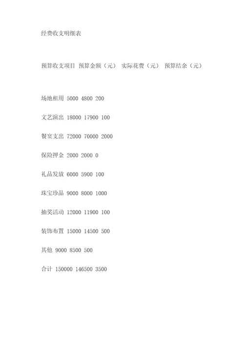 公司年会的计划书