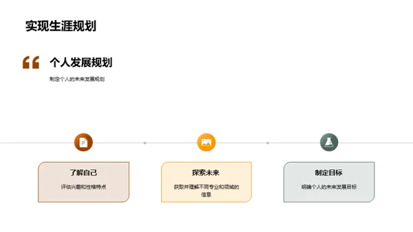 未来之路：高考后的抉择