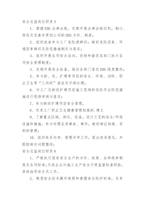 安全总监岗位职责.docx