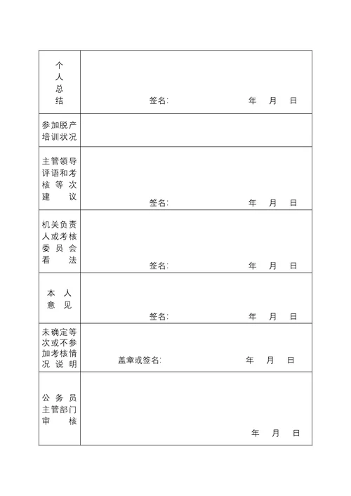 公务员考核优秀等次比例审核表