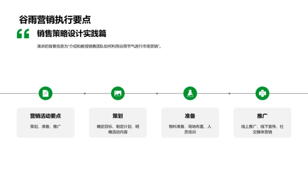 谷雨节营销策划