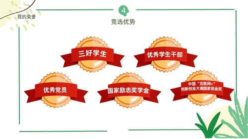 花朵小清新班干部竞选班委学生会竞选ppt