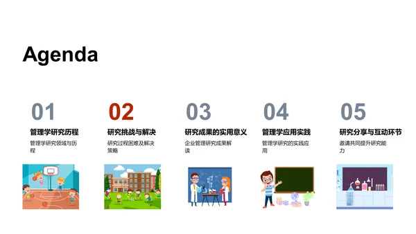 管理学研究与实践PPT模板