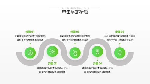 绿色环保节能创建绿化构建生态文明城市PPT