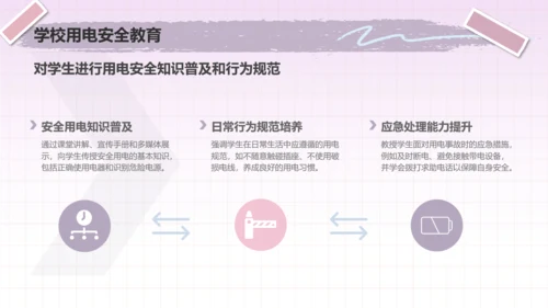 兔崽子紫色卡通风用电安全通用模版