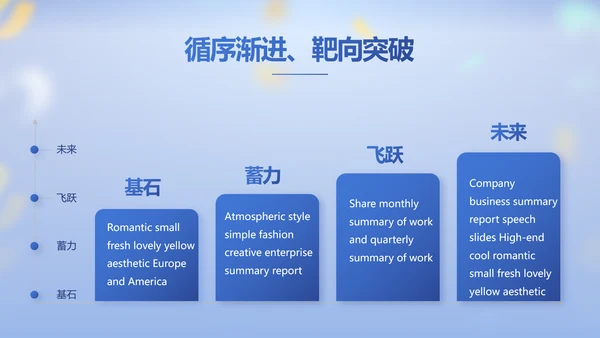 蓝色大气毕业典礼晚会通用动态PPT