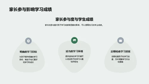 家长与教育共成长