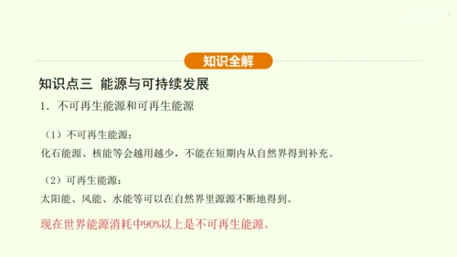 人教版 初中物理 九年级全册 第二十二章 能源与可持续发展 22.4 能源与可持续发展课件（36页p