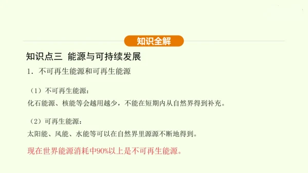 人教版 初中物理 九年级全册 第二十二章 能源与可持续发展 22.4 能源与可持续发展课件（36页p