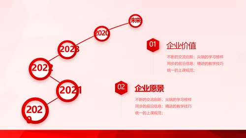 红色喜庆公司企业宣传简介介绍PPT模板