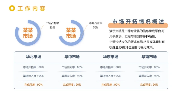 简约通用工作总结汇报计划PPT模板