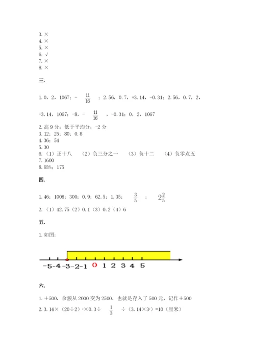 河南省【小升初】2023年小升初数学试卷精品（全优）.docx