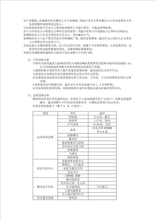 某地产营销策划报告