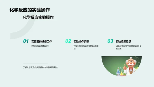 化学反应知识讲解PPT模板