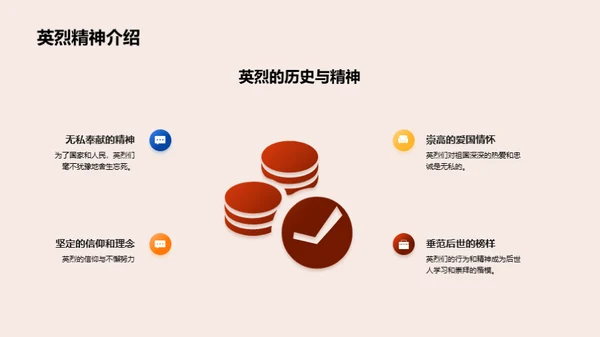 网络祭奠英烈之道