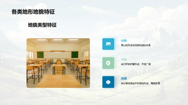 地貌与人：环保篇