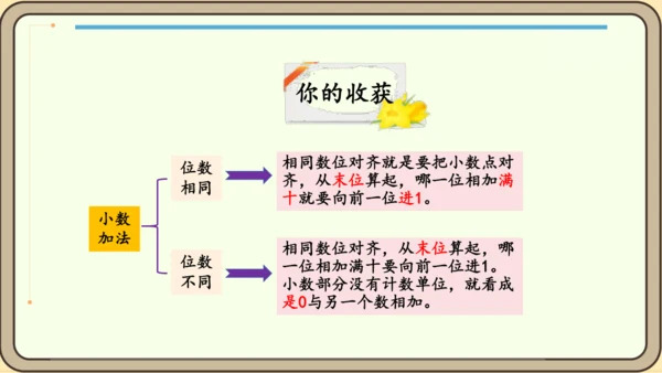 新人教版数学四年级下册6.3   练习十七课件