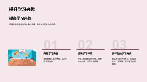中考战术指南PPT模板