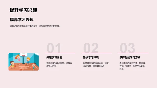 中考战术指南PPT模板