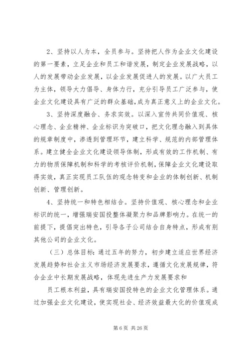 企业资产投资项目实施意见参考.docx