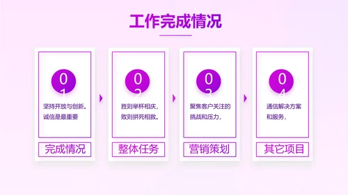 紫色项目工作开展计划商务动态PPT