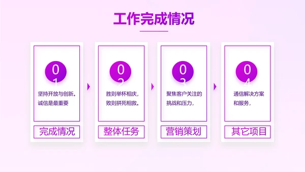紫色项目工作开展计划商务动态PPT
