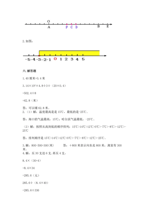 人教版六年级下册数学期末测试卷含答案（最新）.docx