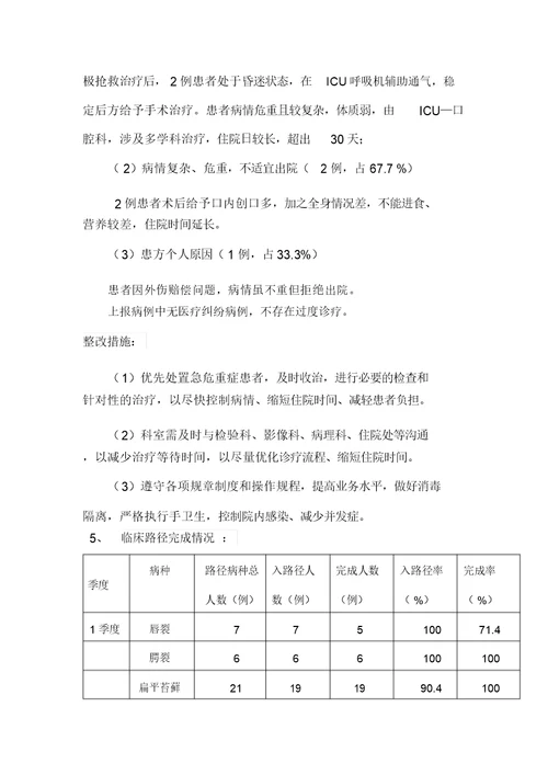 科室质量与安全指标统计分析