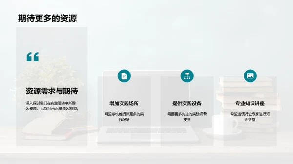 实践活动的力量