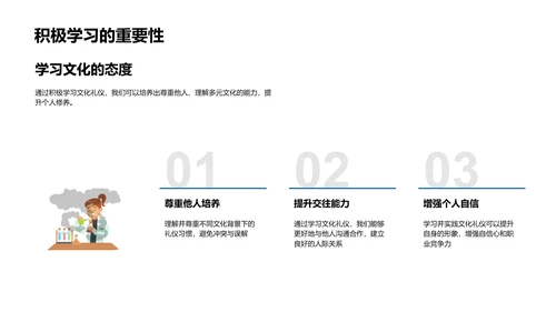 文化礼仪解析讲座PPT模板