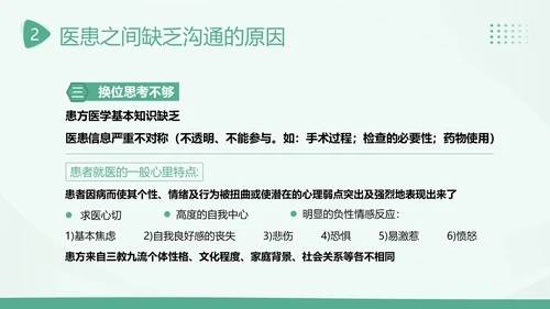 2023年医患沟通医患关系医生患者医院护士医疗培训PPT课件沟通技巧
