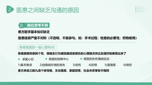 2023年医患沟通医患关系医生患者医院护士医疗培训PPT课件沟通技巧